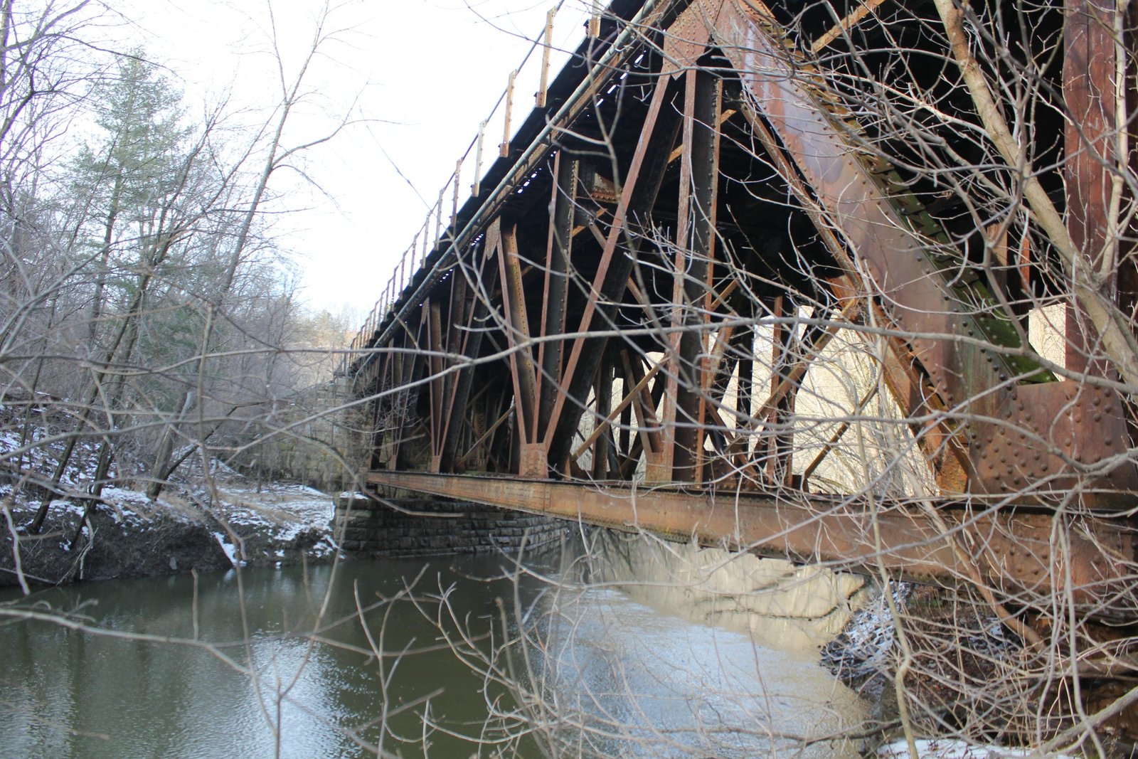 Truss span